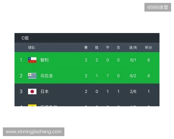 BC.Game拒绝参加格鲁吉亚赛事,将损失VRS积分